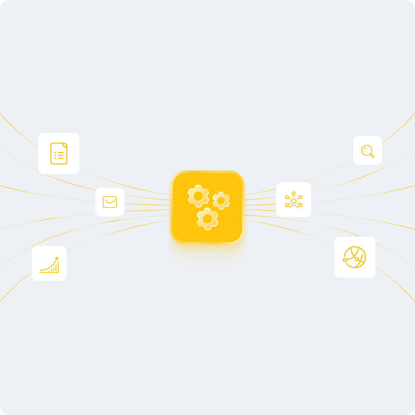 Маркетинговая автоматизация