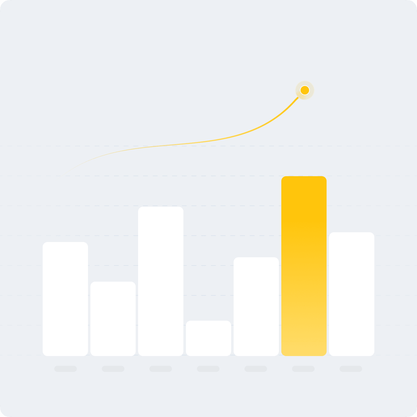 Управление воронкой продаж