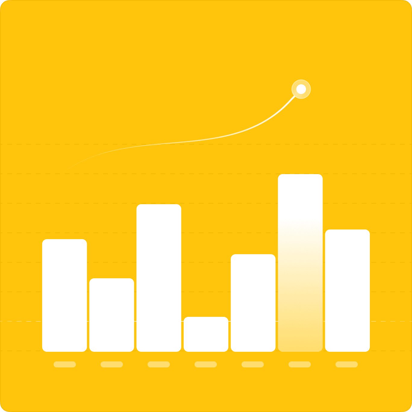 Sales Pipeline Management