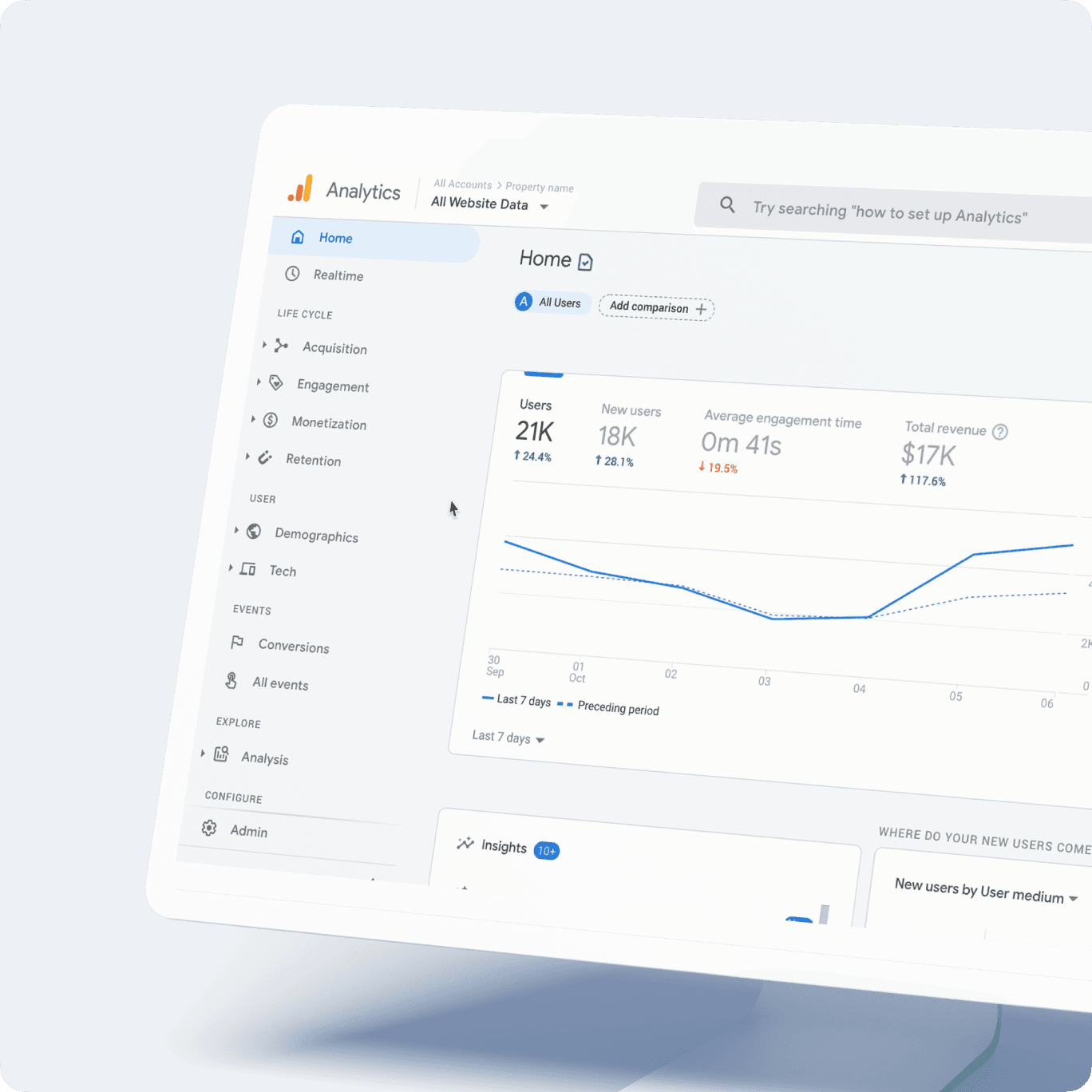 Отчеты и аналитика